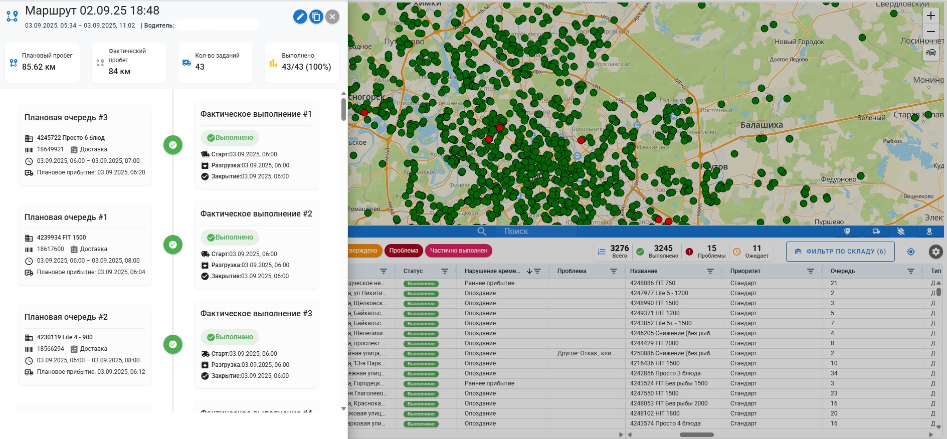 Мониторинг доставок